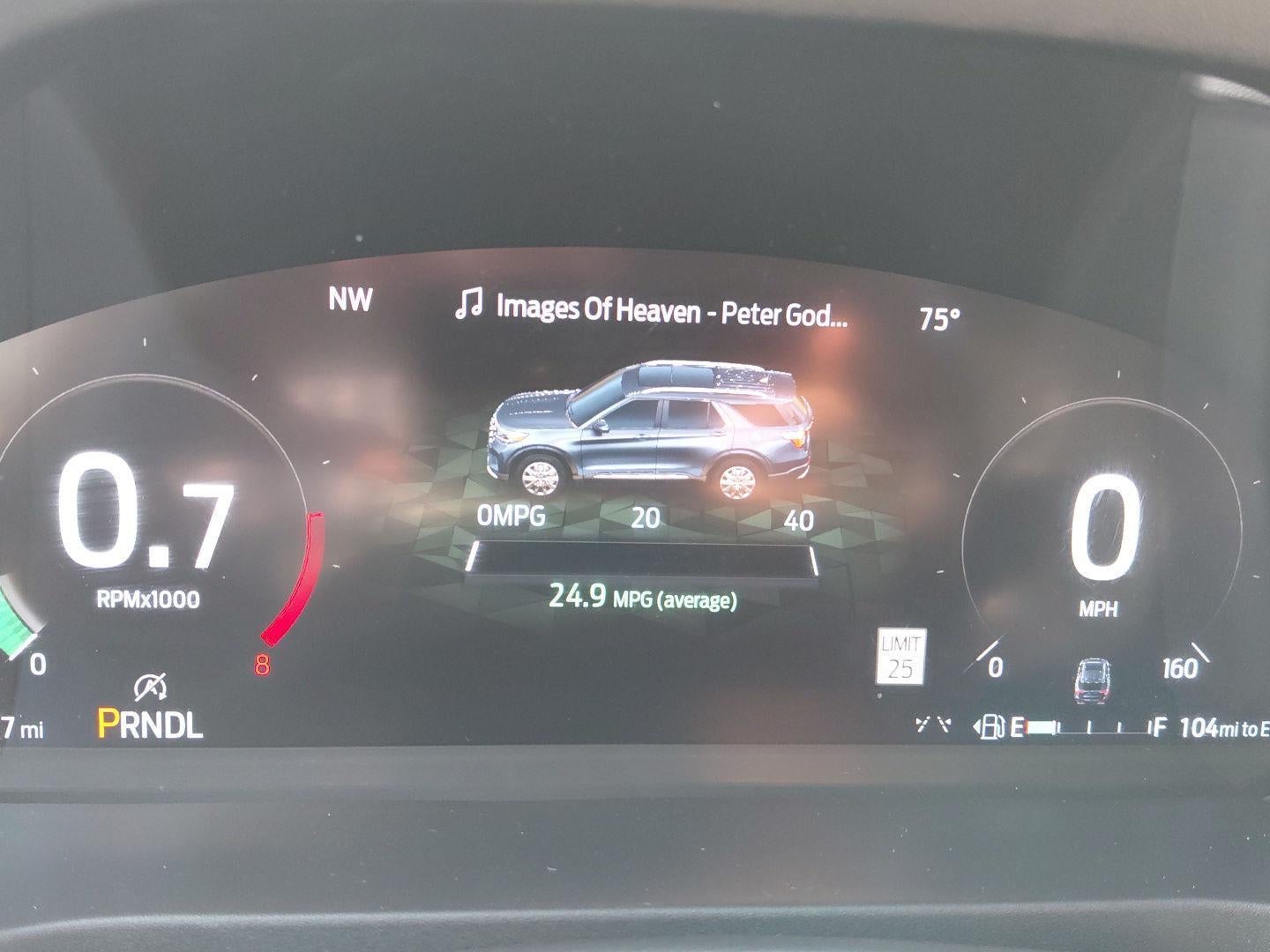 2025 Ford Explorer Active
